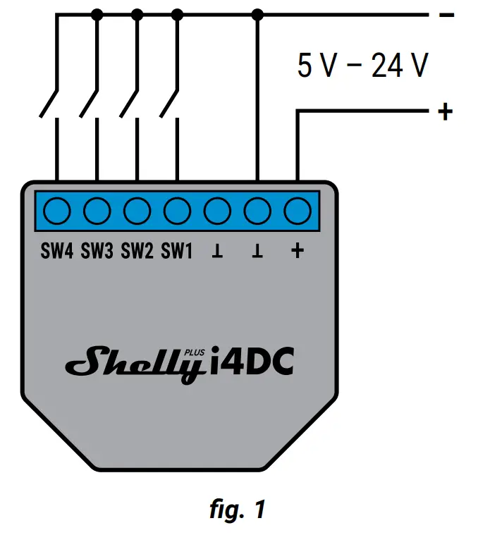 Shelly Plus I4DC 4 Digital Inputs Controller - Schematics