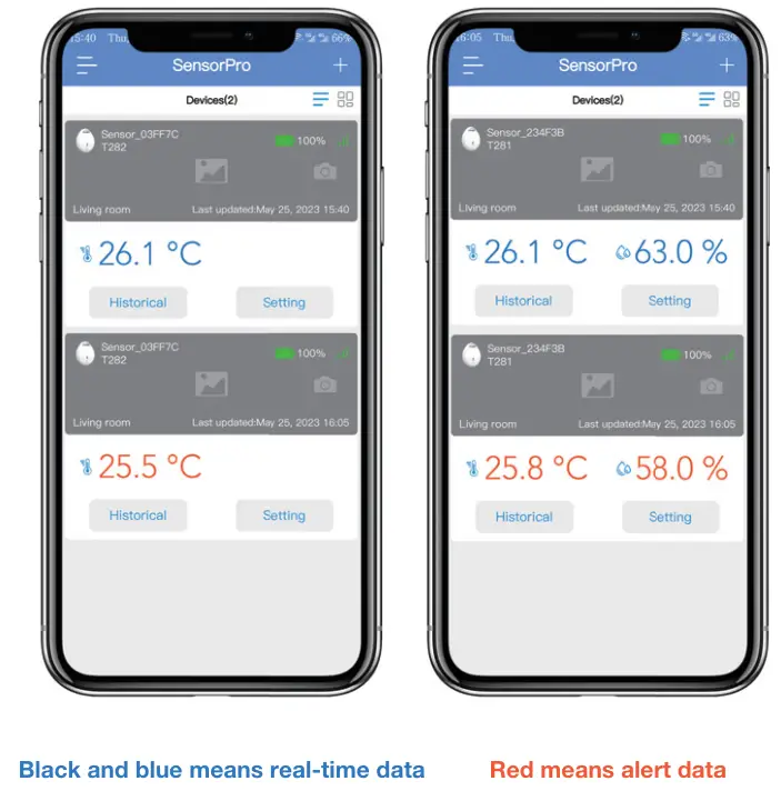 ShenZhen-Sigmawit-Technology-Co-Ltd-T281-Temperature-and-Humidity-Sensor-fig (6)