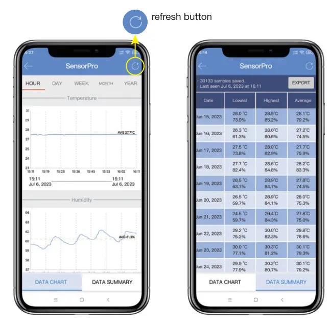 ShenZhen-Sigmawit-Technology-Co-Ltd-T281-Temperature-and-Humidity-Sensor-fig (8)