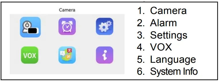 Shenzhen Feelstorm Technology Co Ltd BM906 Video Baby Monitor - Main menu
