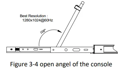 Opening the Console 