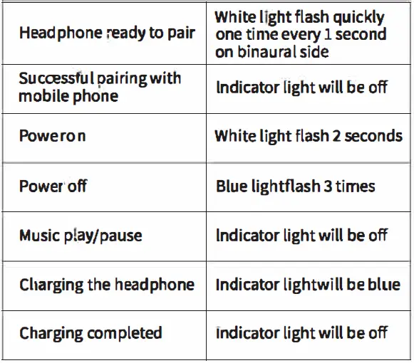 Shenzhen lebel Technology Co Ltd Qaekie T18 Open Ear Headphones Bluetooth 5.3 Wireless Headphones-fig-12