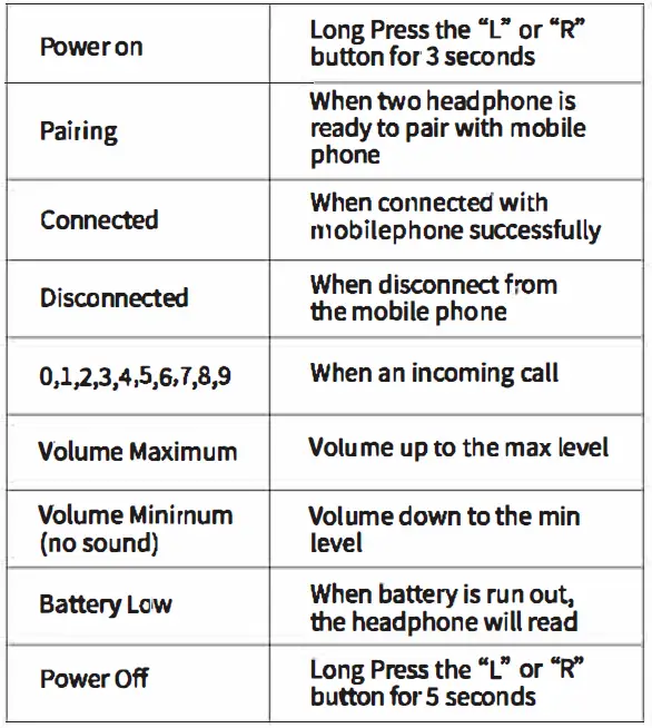 Shenzhen lebel Technology Co Ltd Qaekie T18 Open Ear Headphones Bluetooth 5.3 Wireless Headphones-fig-13