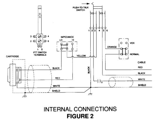 Shure 444D Megnetic Controled Fixed Microphone - Figure 2
