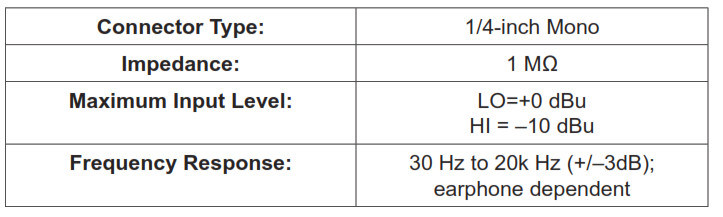Shure PSM200 Personal Monitor - Audio Input Connector