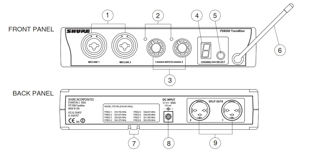Shure PSM200 Personal Monitor - Controls and Features