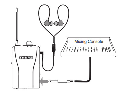 Shure PSM200 Personal Monitor - PR2 Receiver Quick Set-Up Guide 1
