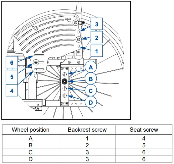 Side plate adjustment