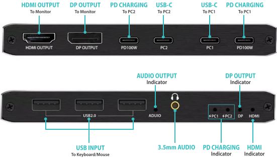 Simplecom KM470 2-Port USB-C KVM Switch with Docking Station-FIG1