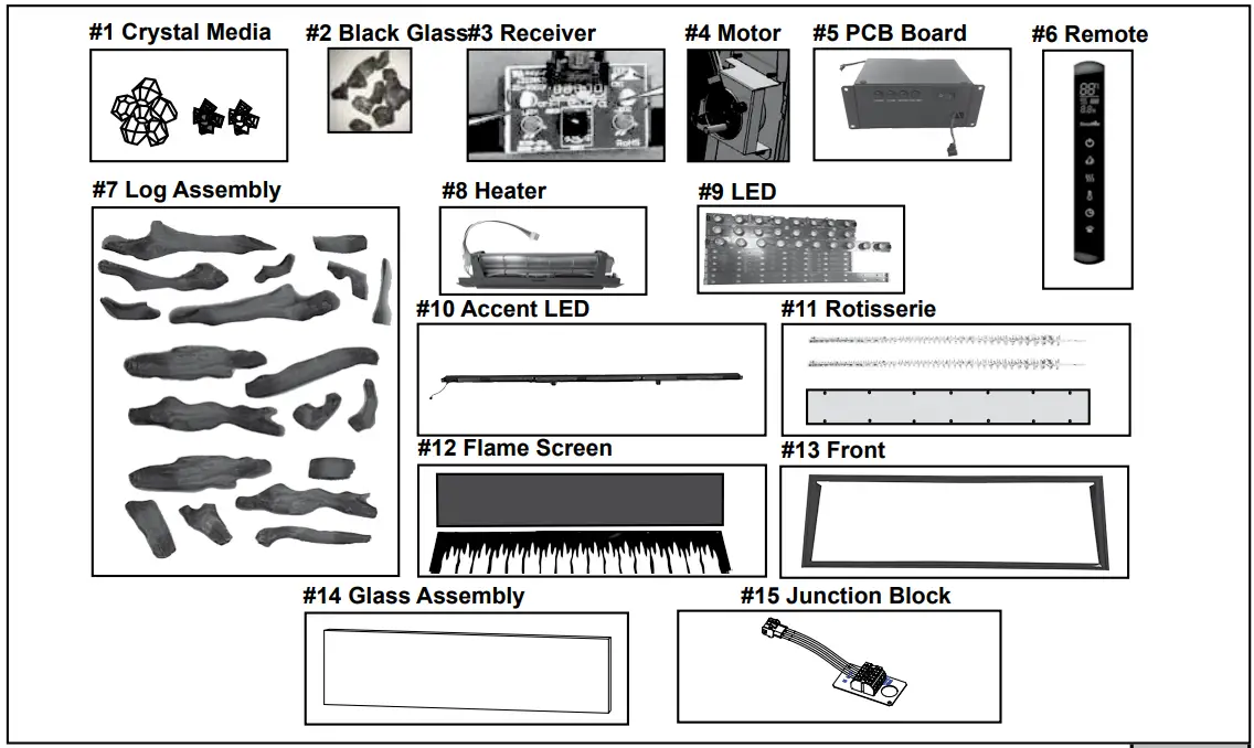 Service Parts