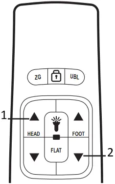 Simplicity EDR 16438 Leggett Platt Remote Control A2