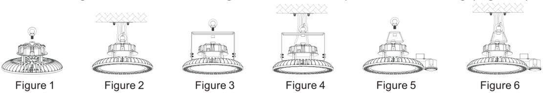 Simply Retrofits LED UFO High Bay-FIG2