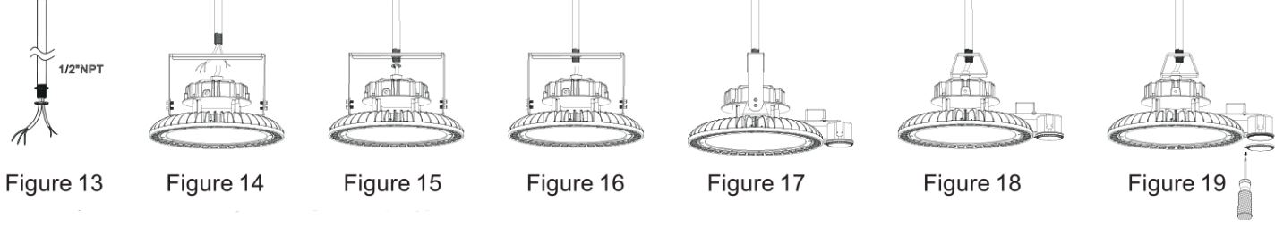Simply Retrofits LED UFO High Bay-FIG4
