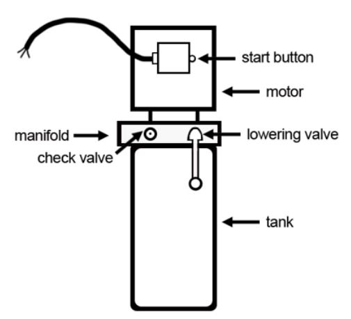 Single Column Platform Storage Lift SC-2K - Power Unit Priming Procedure