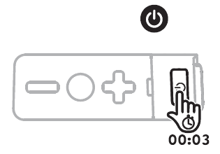 POWER-ON/OFF:(!) 
