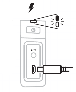 CHARGE: