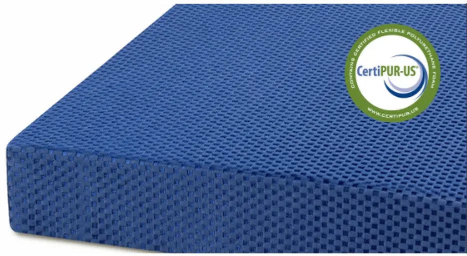 Sleeplanner 935319645 4 Inch Tri Fold Memory Foam Topper - mattress layer 1