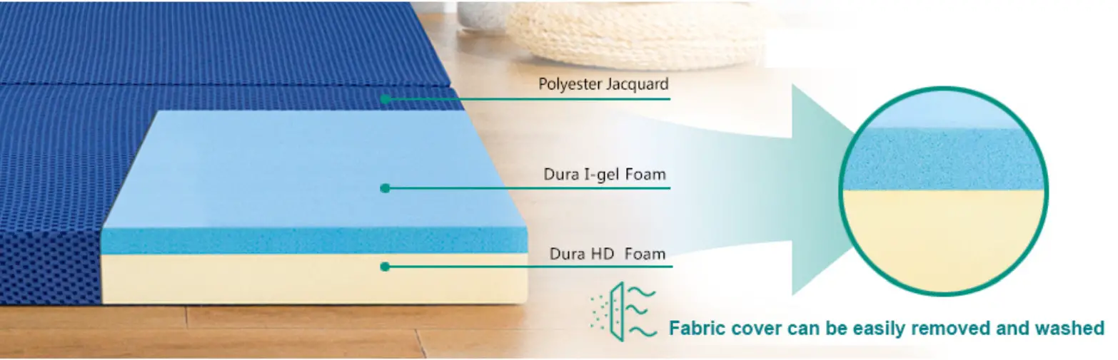 Sleeplanner 935319645 4 Inch Tri Fold Memory Foam Topper - mattress layer