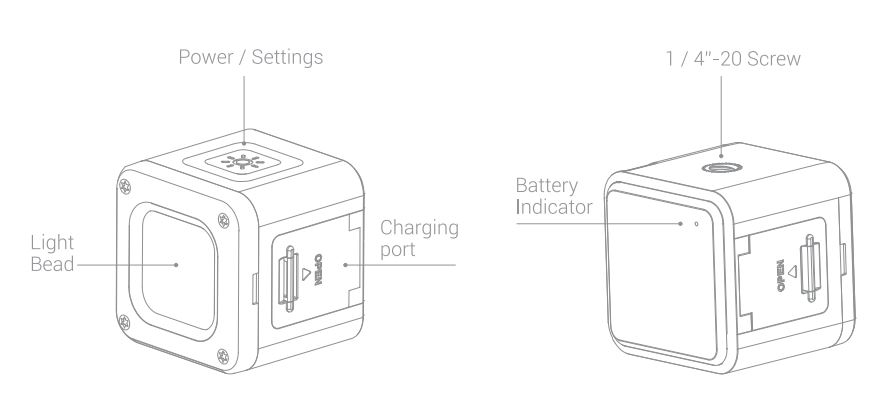 SmallRig RM01 Mini Video Video Light User Manual - Product Display