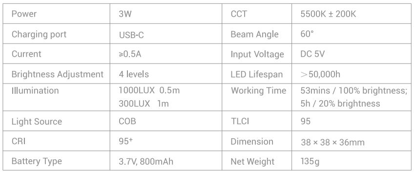 SmallRig RM01 Mini Video Video Light User Manual - Specifications