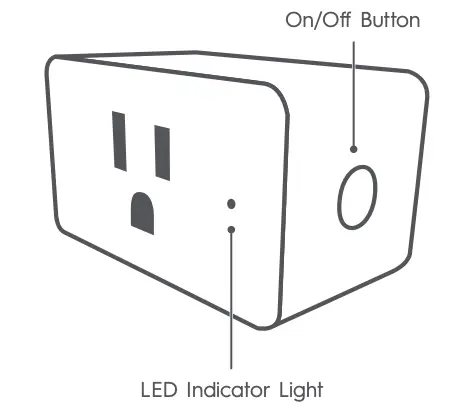 Smart Plug and Bulbs