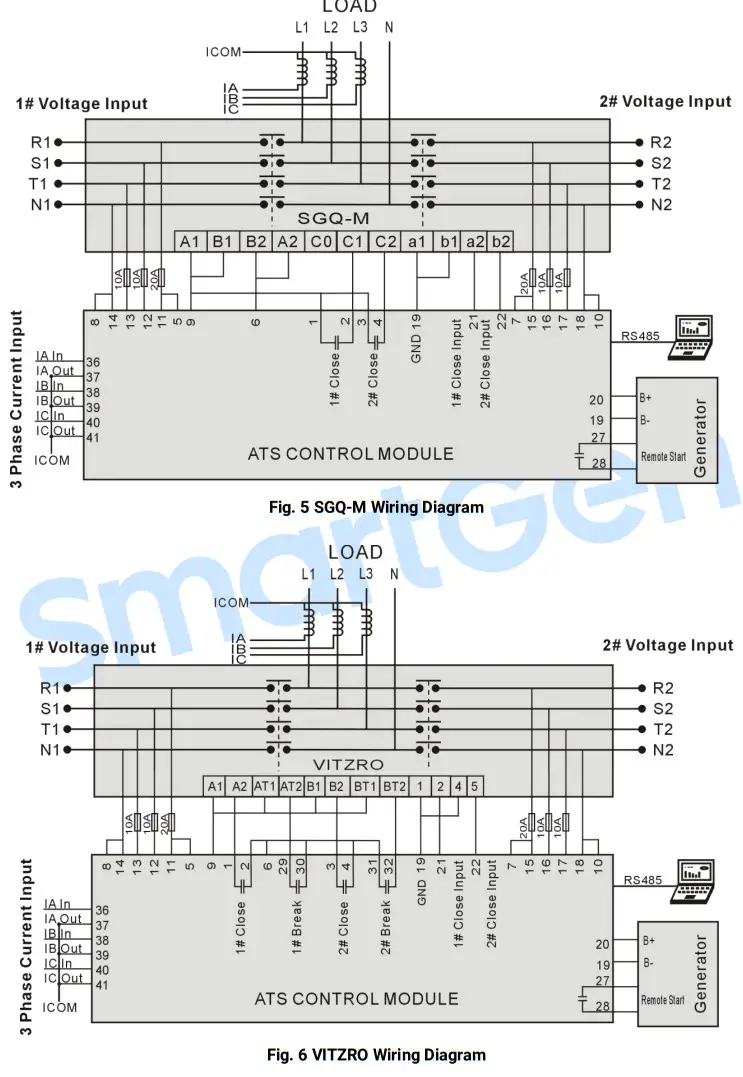 SmartGen HAT600N Series ATS Controller - DIAGRAM 1