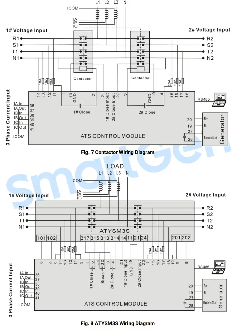 SmartGen HAT600N Series ATS Controller - DIAGRAM 2