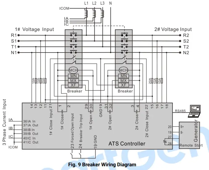 SmartGen HAT600N Series ATS Controller - DIAGRAM 3
