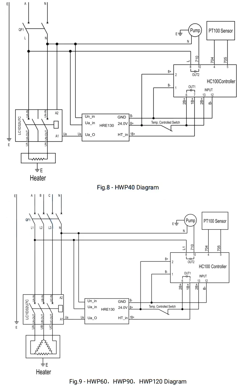 SmartGen HWP120 Engine Heater - CONNECTIONS