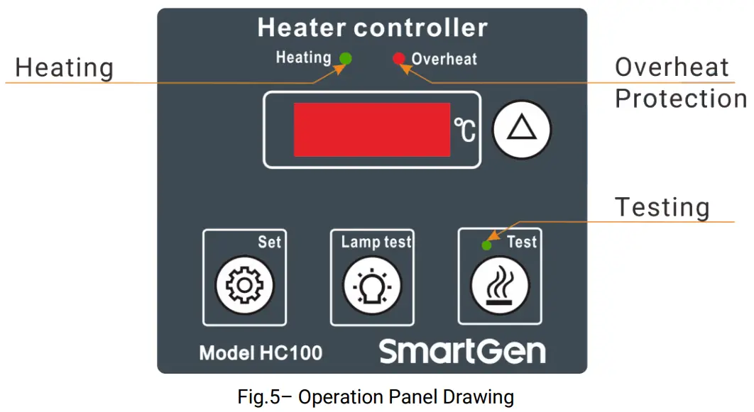 SmartGen HWP120 Engine Heater - Display1