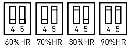 Soler Palau Silent-100 Silent Chz Design - Symbol 4