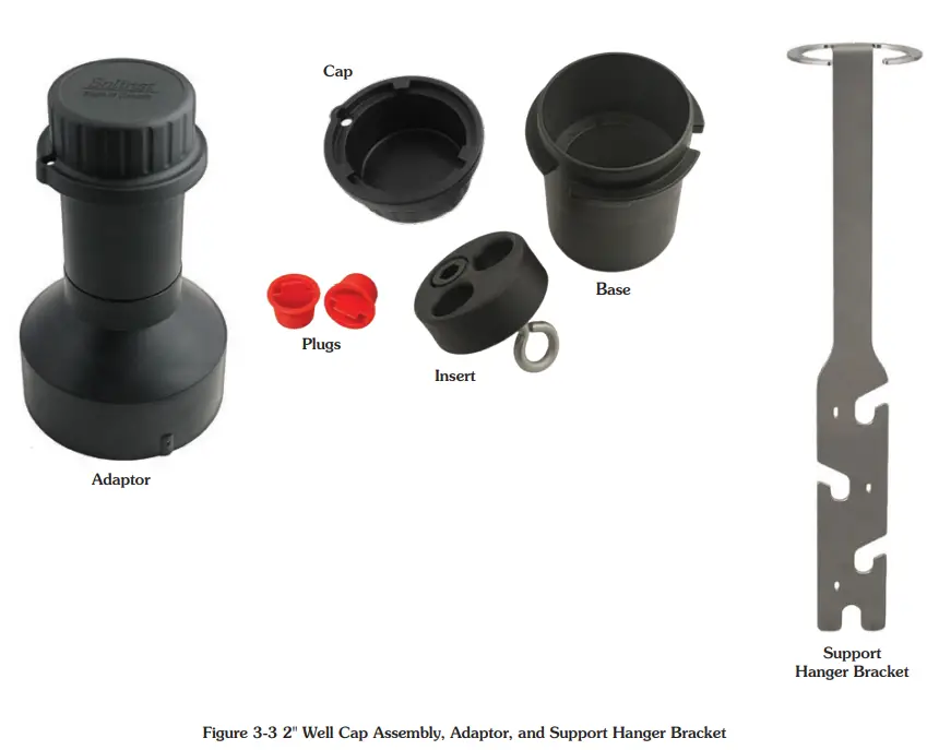 Solinst SDI-12 Water Level Temperature Sensor - Hanger Bracket