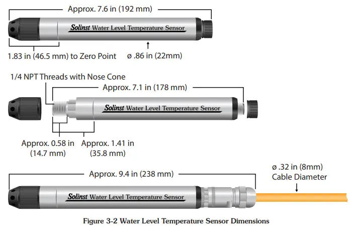 Solinst SDI-12 Water Level Temperature Sensor - Sensor Dimensions