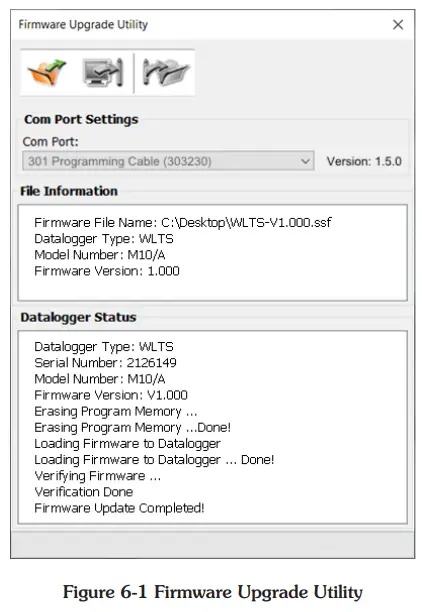 Solinst SDI-12 Water Level Temperature Sensor - ‘ firmware upgrade