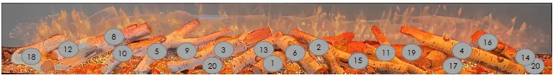 Solution-LUX200- Silver-Birch-Log-Set-fig- (5)