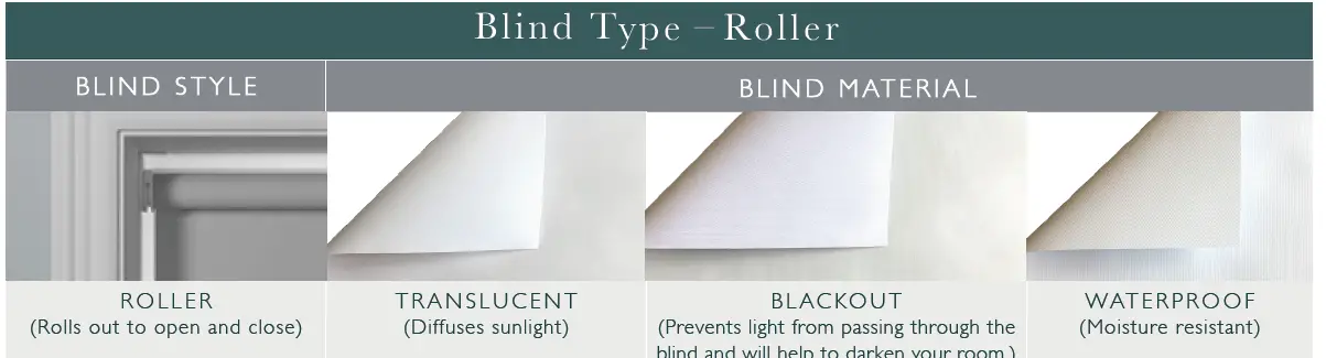 Sophie-Allport-M2M-Blinds-Buying-and-Fitting- 02