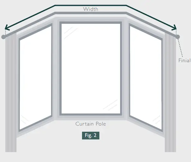Measuring your width