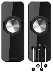 Speakers