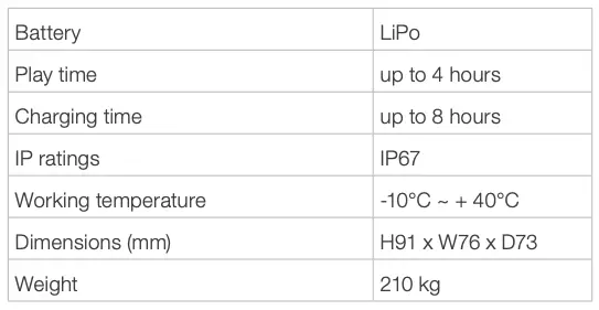 Specifications 1