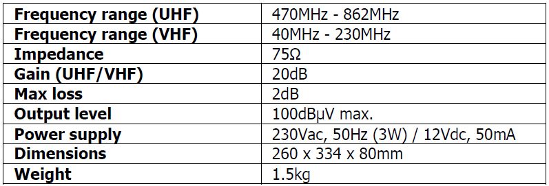 Specifications