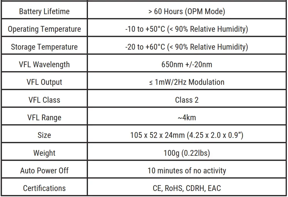 Specifications