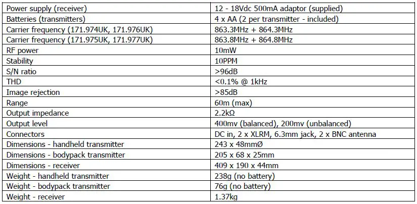Specifications