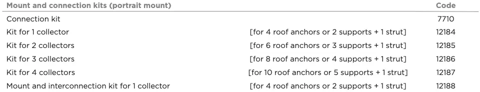 Specifications Continued