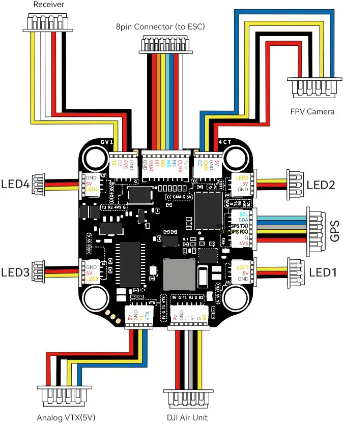 SpeedyBee F7 V3 BL32 50A 30x30 Stack - Cable Connection 2