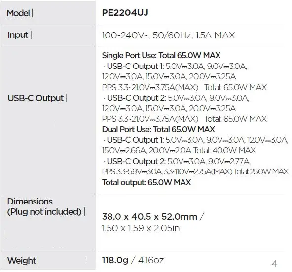 Spigen-PE2204UJ-Arc-Station-Pro-GAN-III-652-Wall-Charger-FIG- (2)