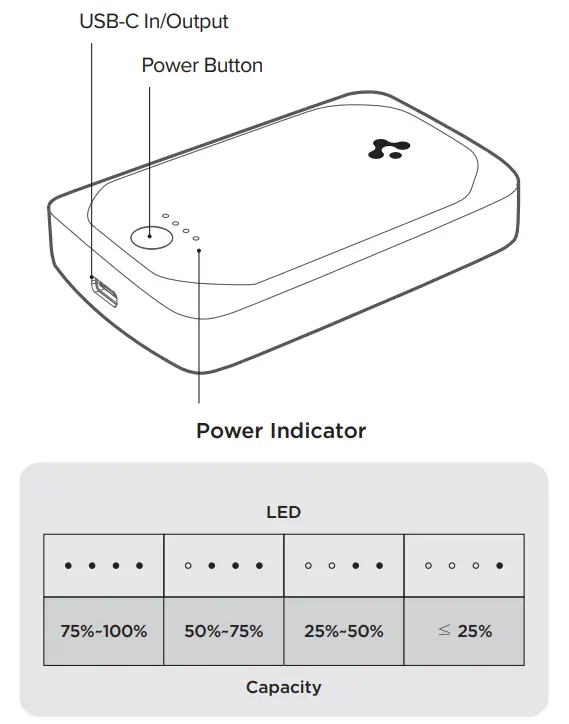 Spigen PH2100 Mag Wireless Portable Charger - Instruction