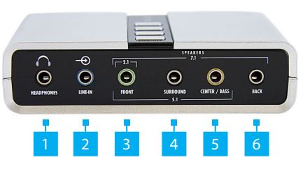StarTech -ICUSBAUDIO7D -7.1- Channel- USB -External -Sound- Card- fig-1