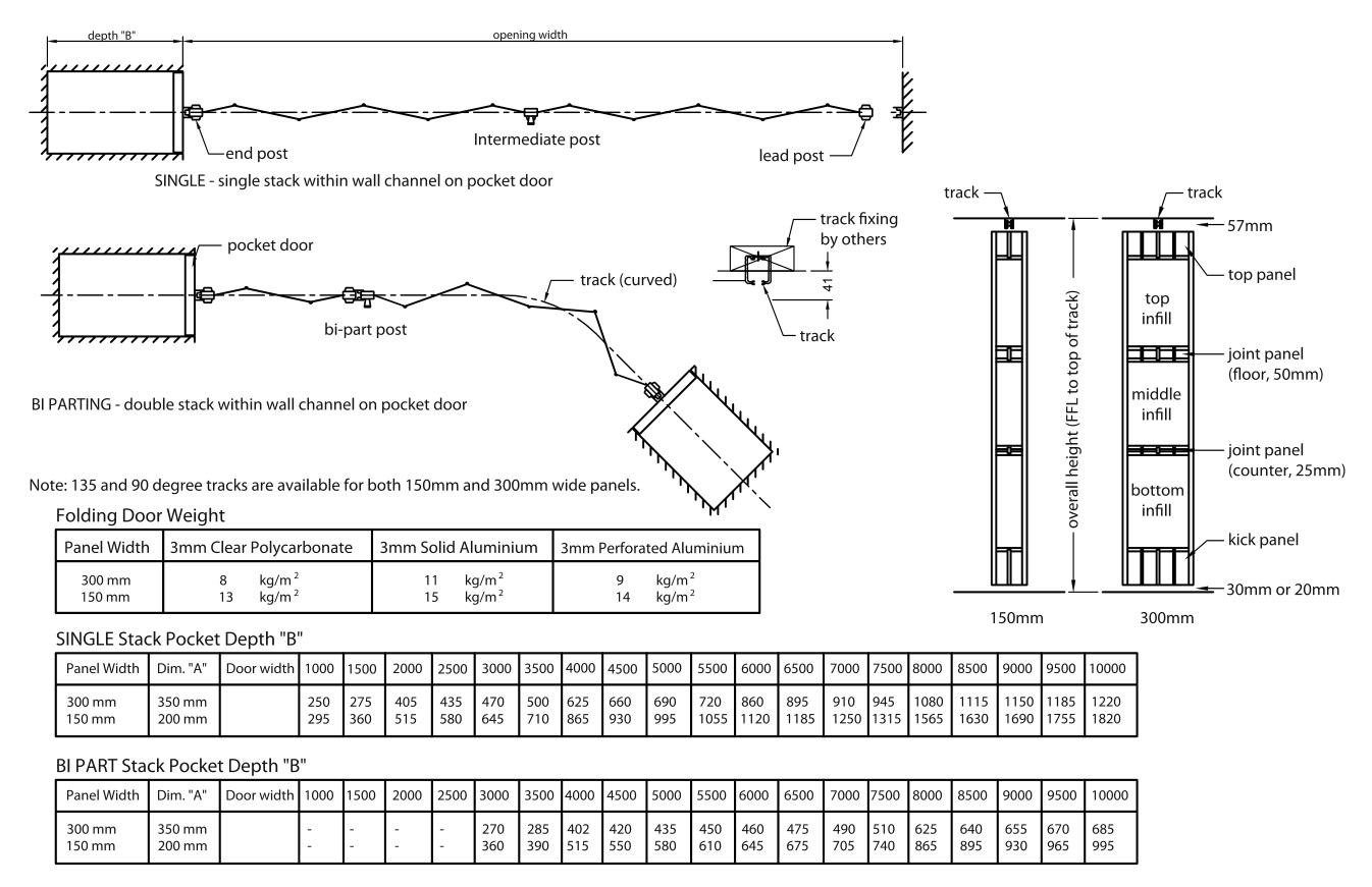 Steel-Line SC Folding Door - Stack pocket