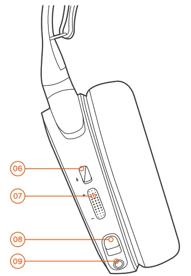 SteelSeries Arctis 3 Headset - PRODUCT OVERVIEW1