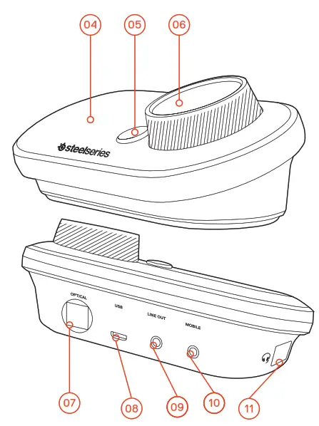 SteelSeries GameDAC - PRODUCT OVERVIEW2